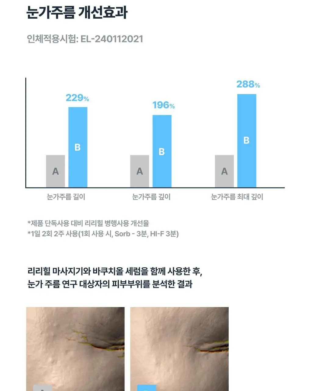[보습개선/진정]반코르 바쿠치올 5000ppm 모공결 주름결 세럼 슬로우에이징 상세페이지 16
